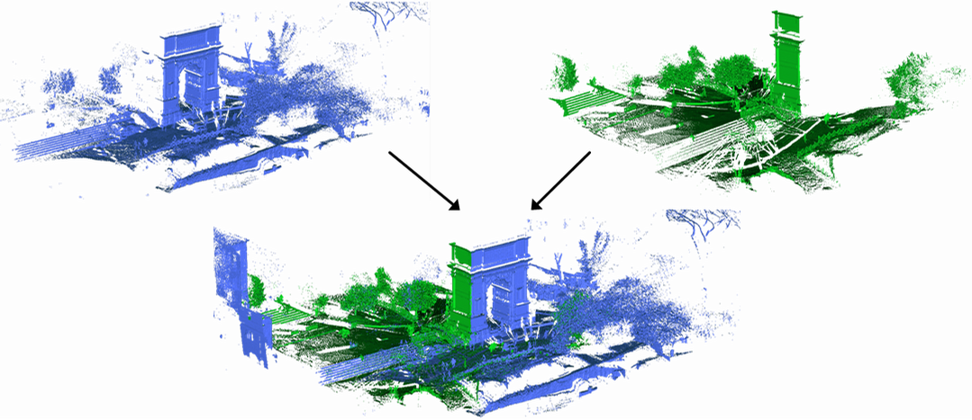 Enlarged view: Example image for automatic registration of partially overlapping terrestrial laser scanner point clouds